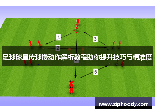 足球球星传球慢动作解析教程助你提升技巧与精准度